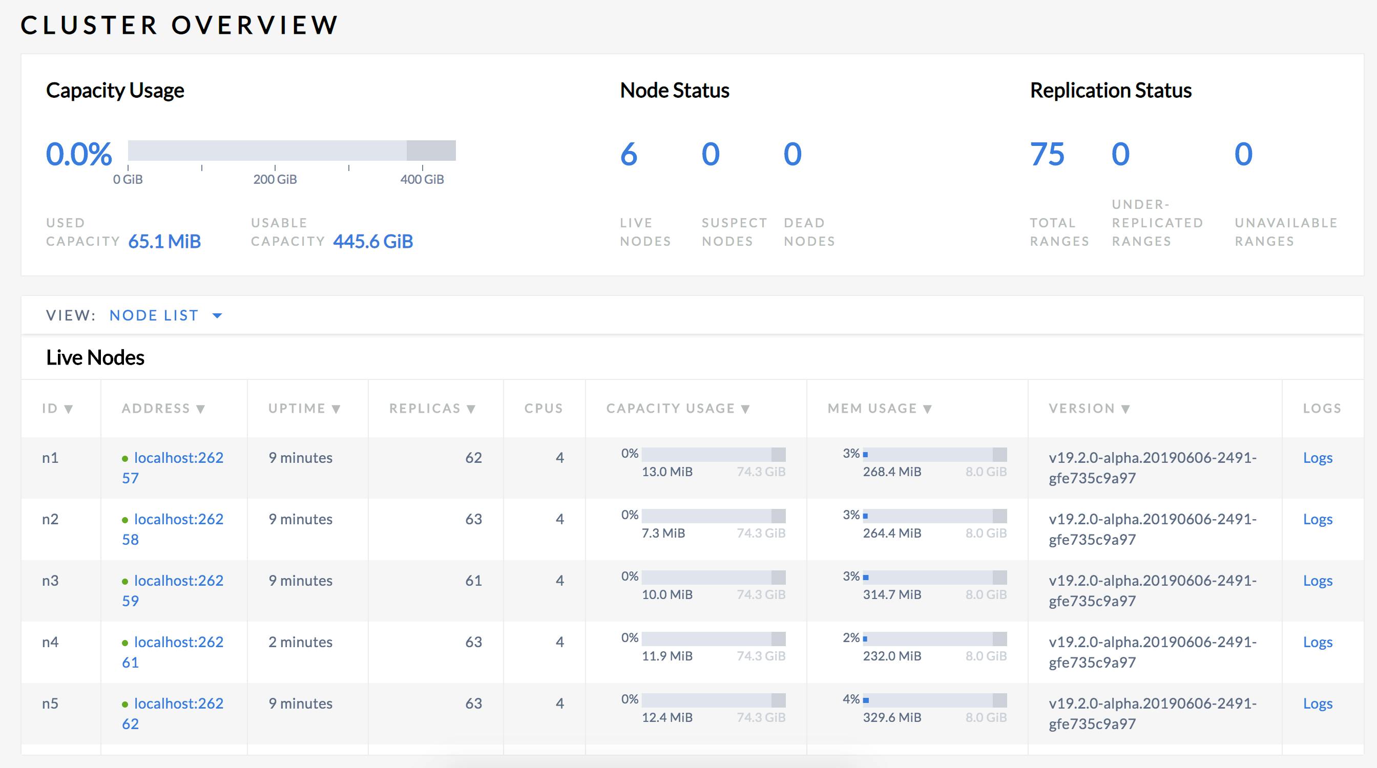 CockroachDB Admin UI