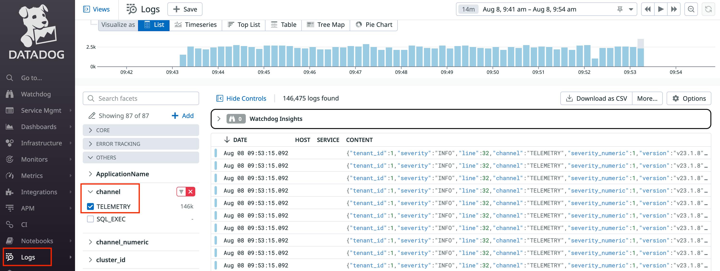Datadog Telemetry Logs