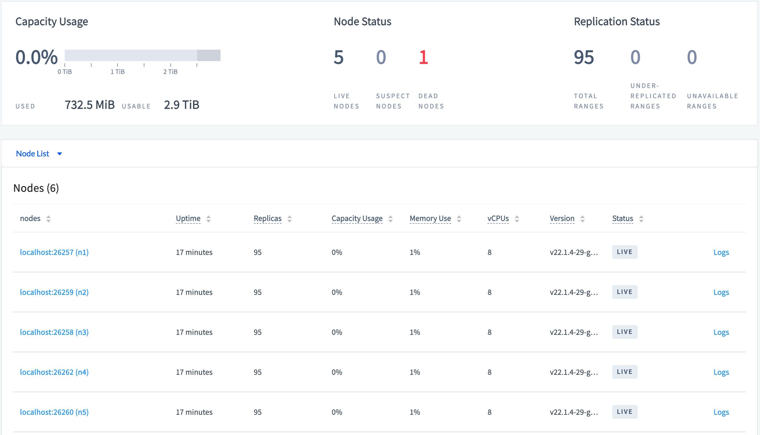 DB Console Cluster Repair