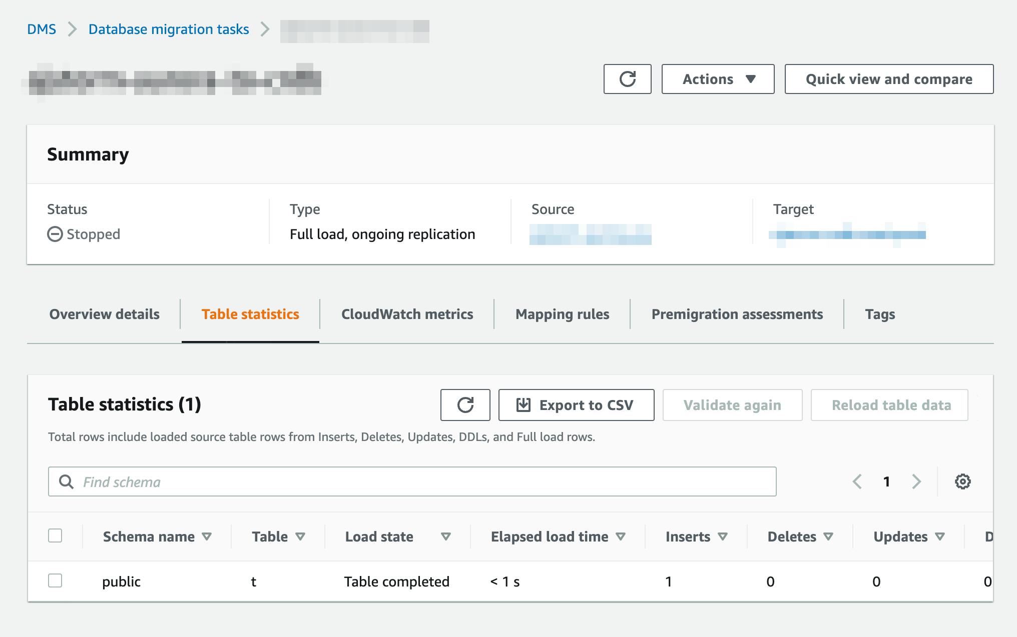 AWS-DMS-Reload-Table-Data