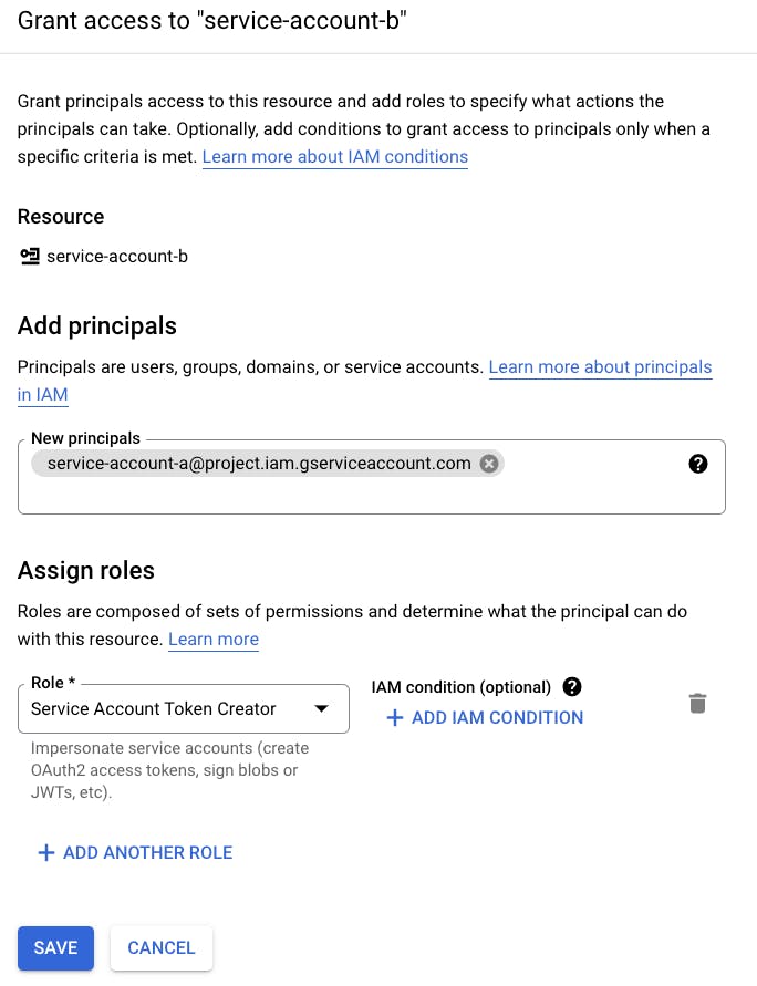 Granting service account A access to service account B with the token creator role.