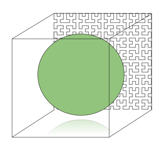 S2 Cubed Sphere - 3D