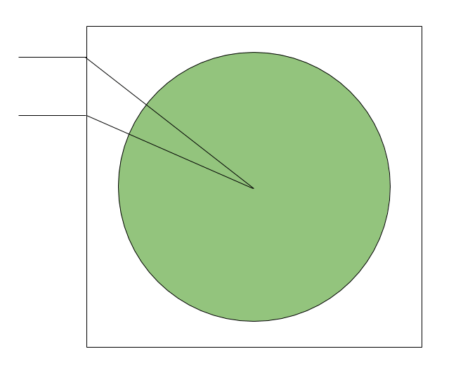 S2 Cubed Sphere - 2D