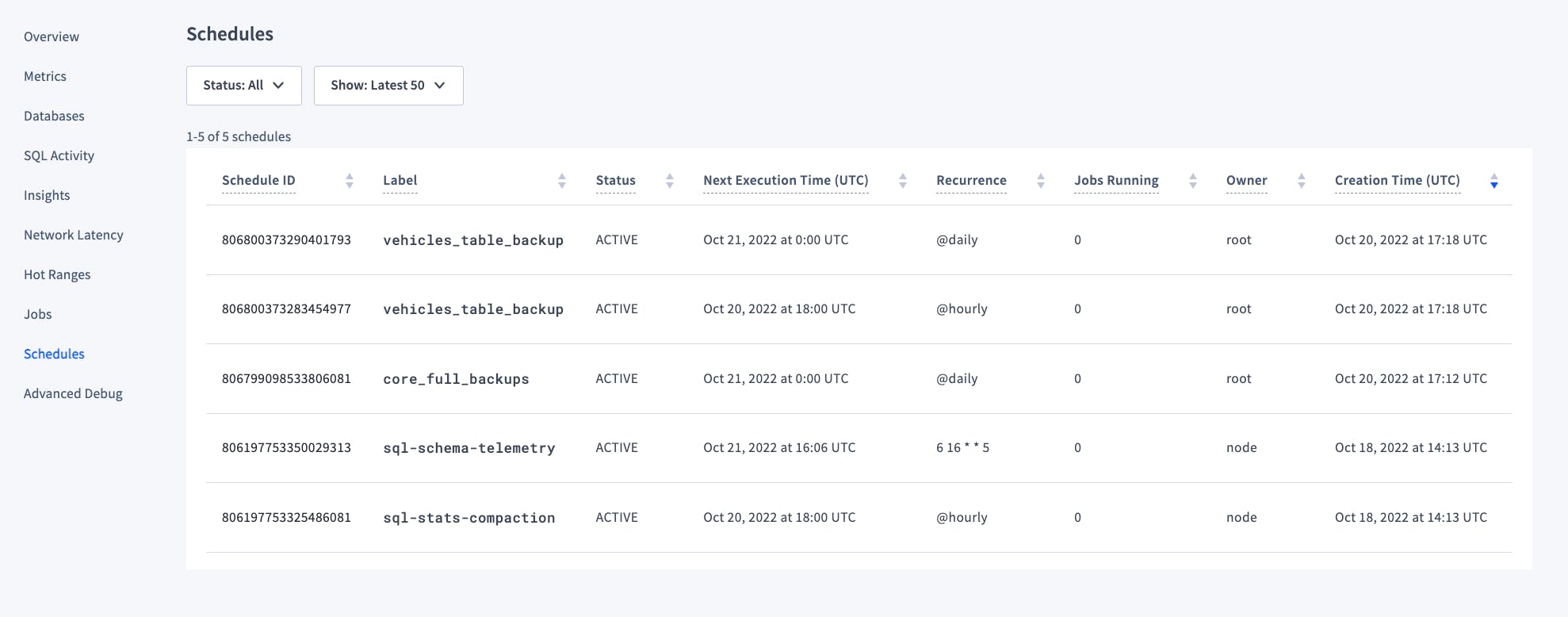 Schedules Page UI in the DB Console showing a list of schedules