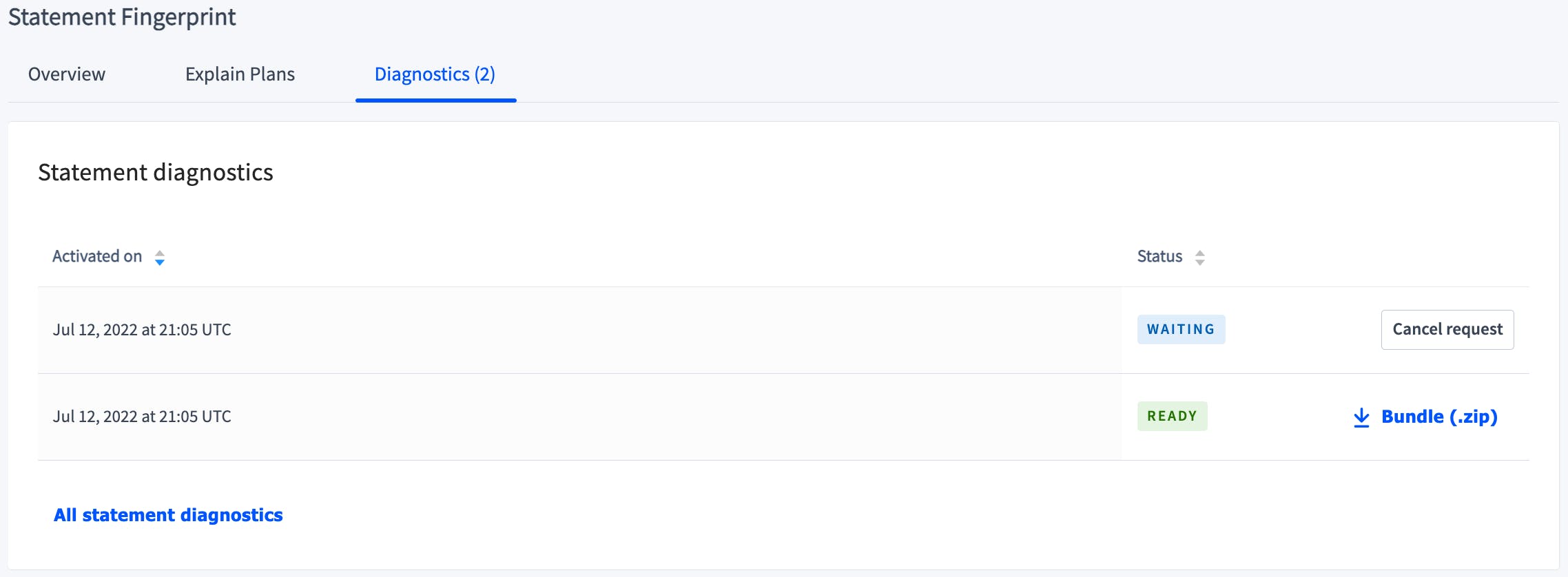 Statement diagnostics table