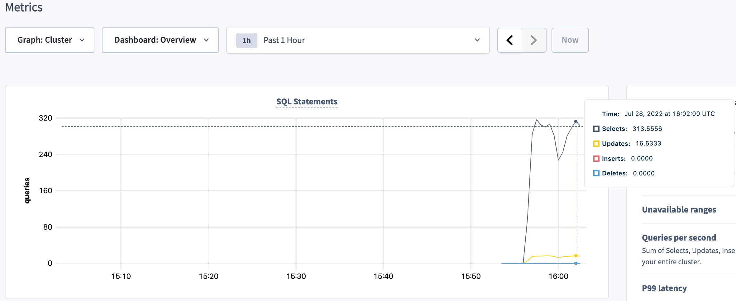 DB Console SQL Statements