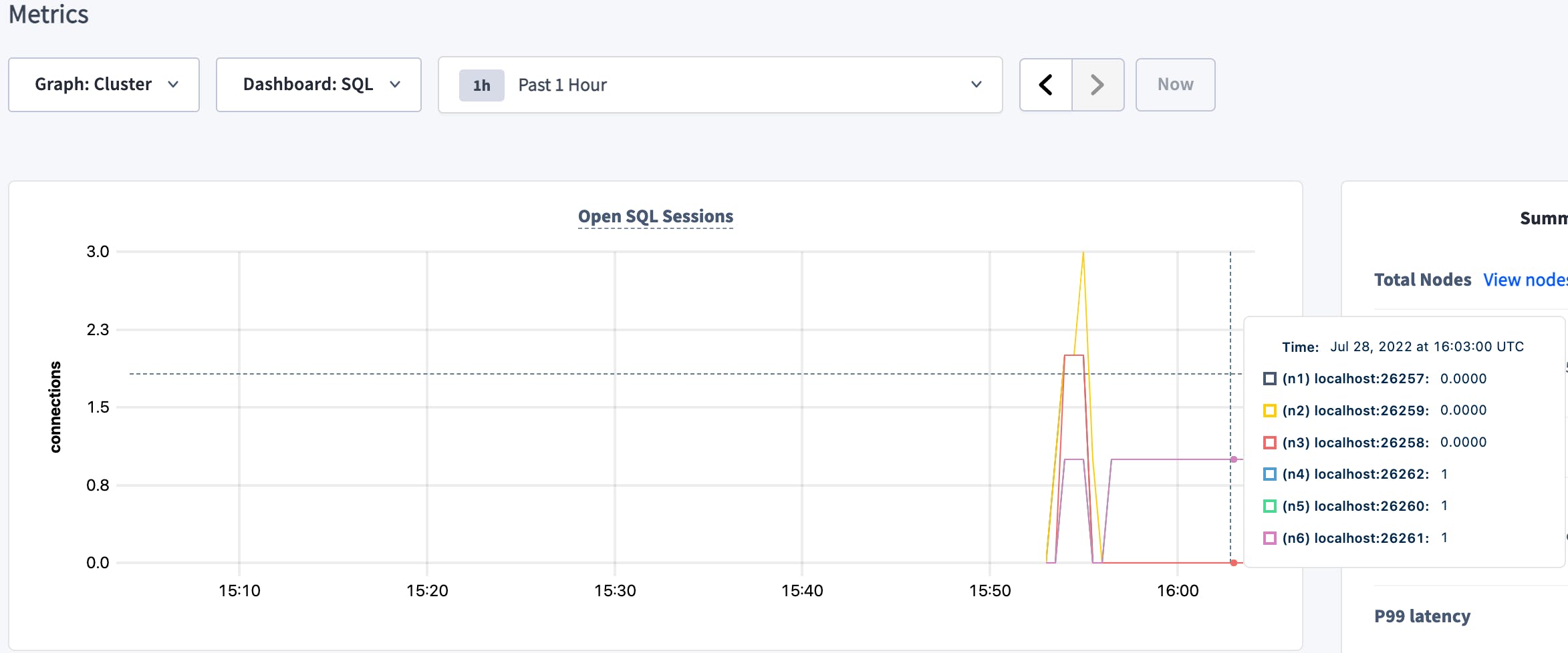 DB Console Open Sessions