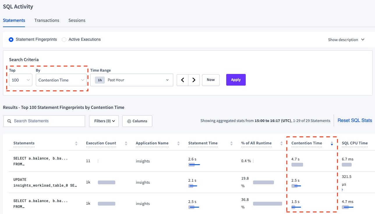 Statements page by Contention Time