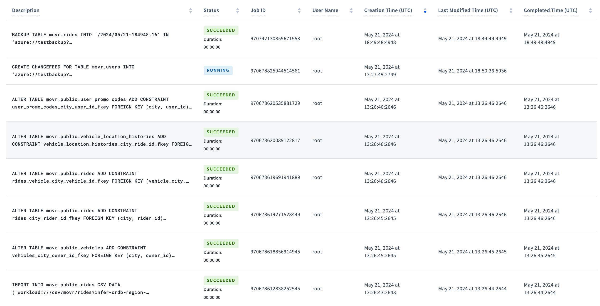 DB Console Jobs Page