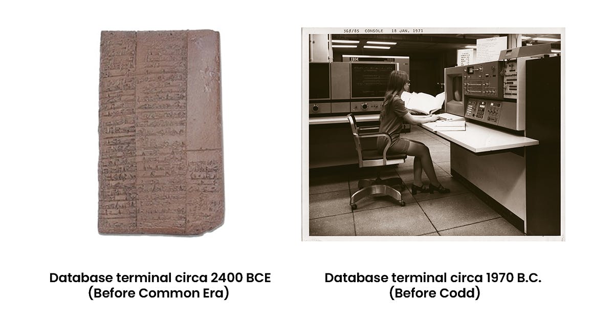 clay tablet circa 2400 BCE and large computer mainframe terminal image with caption database terminal circa 1970 BC before codd