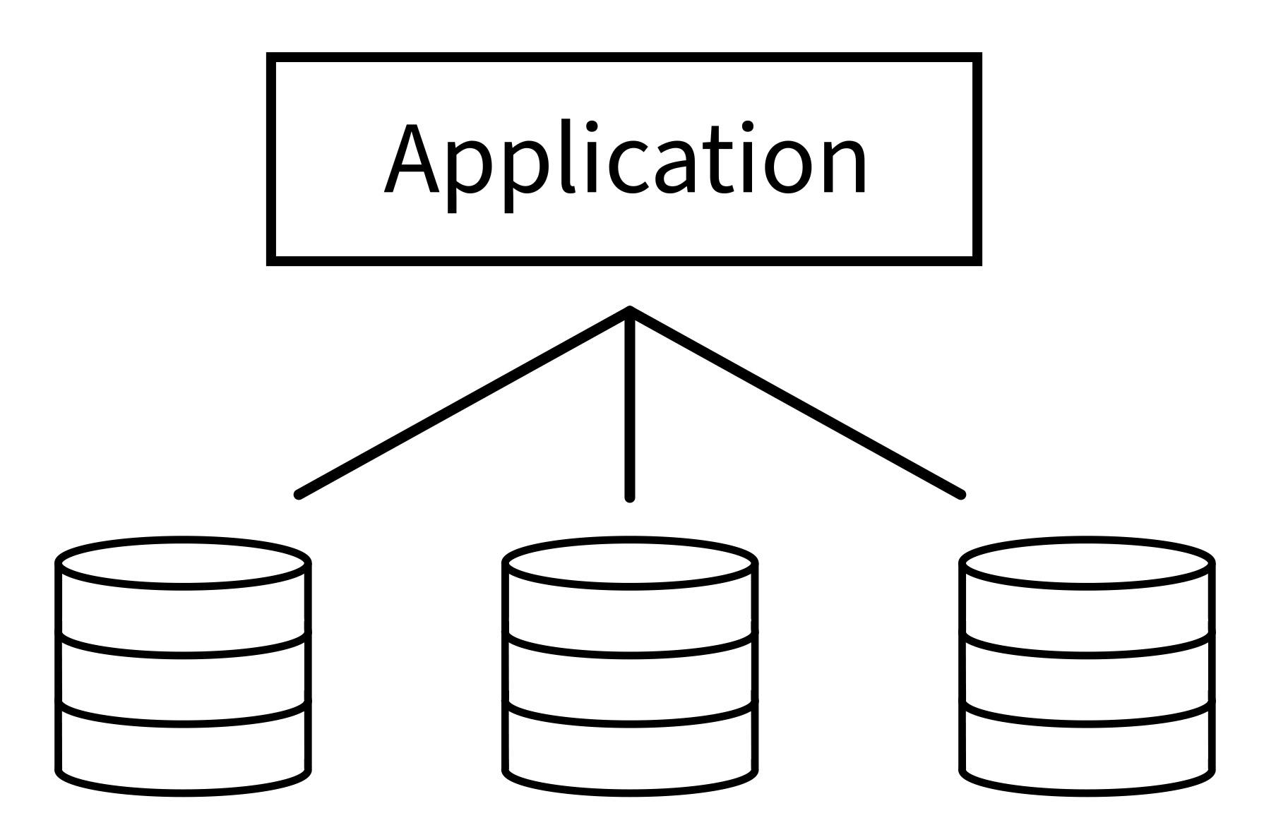 a basic three node database architecture