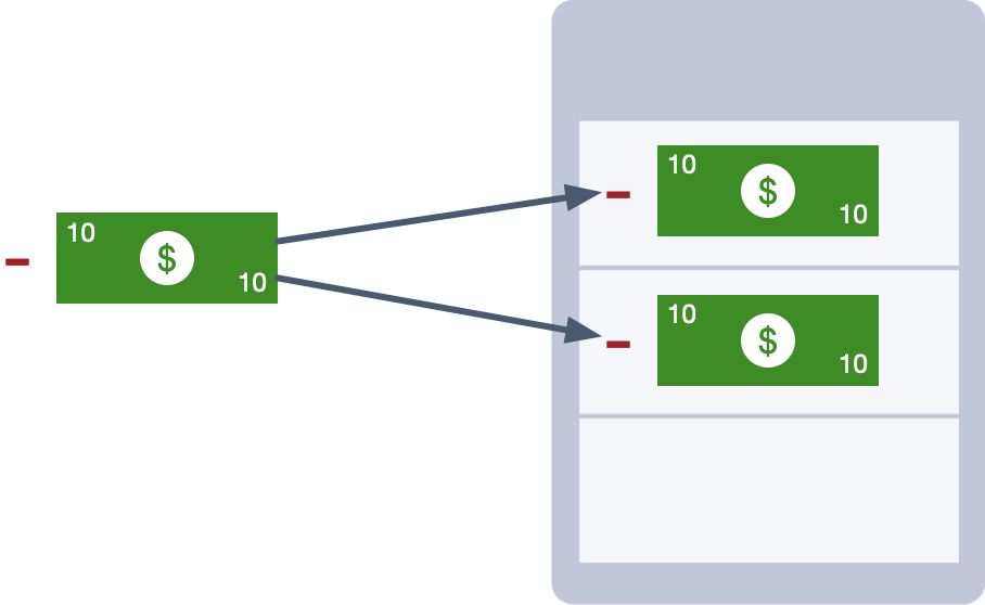 duplicates in your data