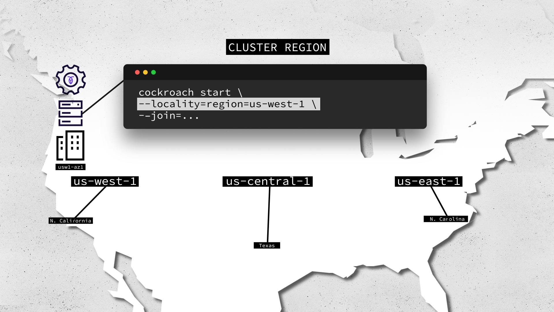 Start multi-region nodes