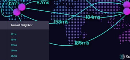 Featured Image for How Starburst builds highly available global applications with low read latency 