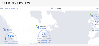 Featured Image for Cluster visualization: Getting started with a globally distributed database